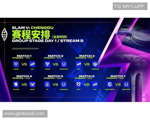 dota2比赛 预选-备战Dota 2比赛,预选赛的关键要素-dota2比赛 预选 dota2比赛 预选-备战Dota 2比赛,预选赛的关键要素-dota2比赛 预选